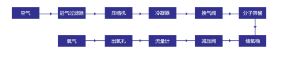 12a9f019-c596-4c75-a11b-b03c8702b688.png